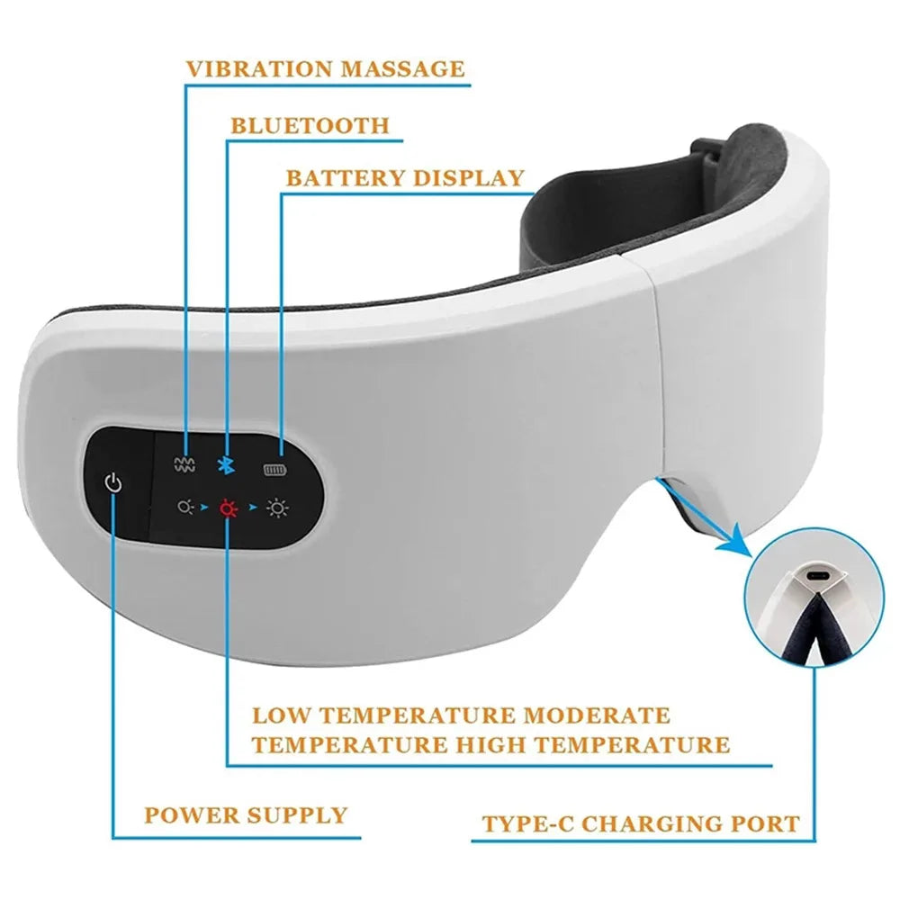 Eye Massager with Heat Smart Eye Care Device with Music for Migraines